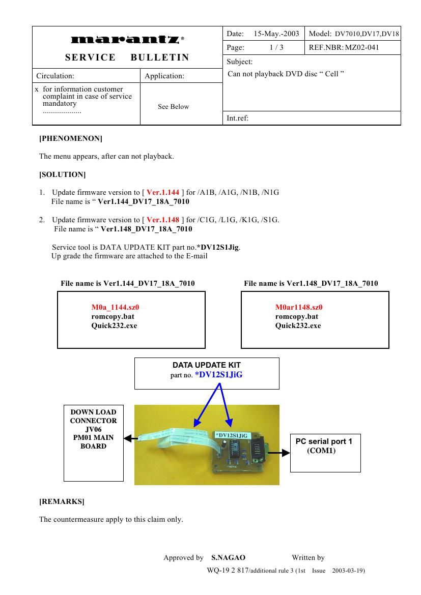 Marantz DV 17 Service Bulletin