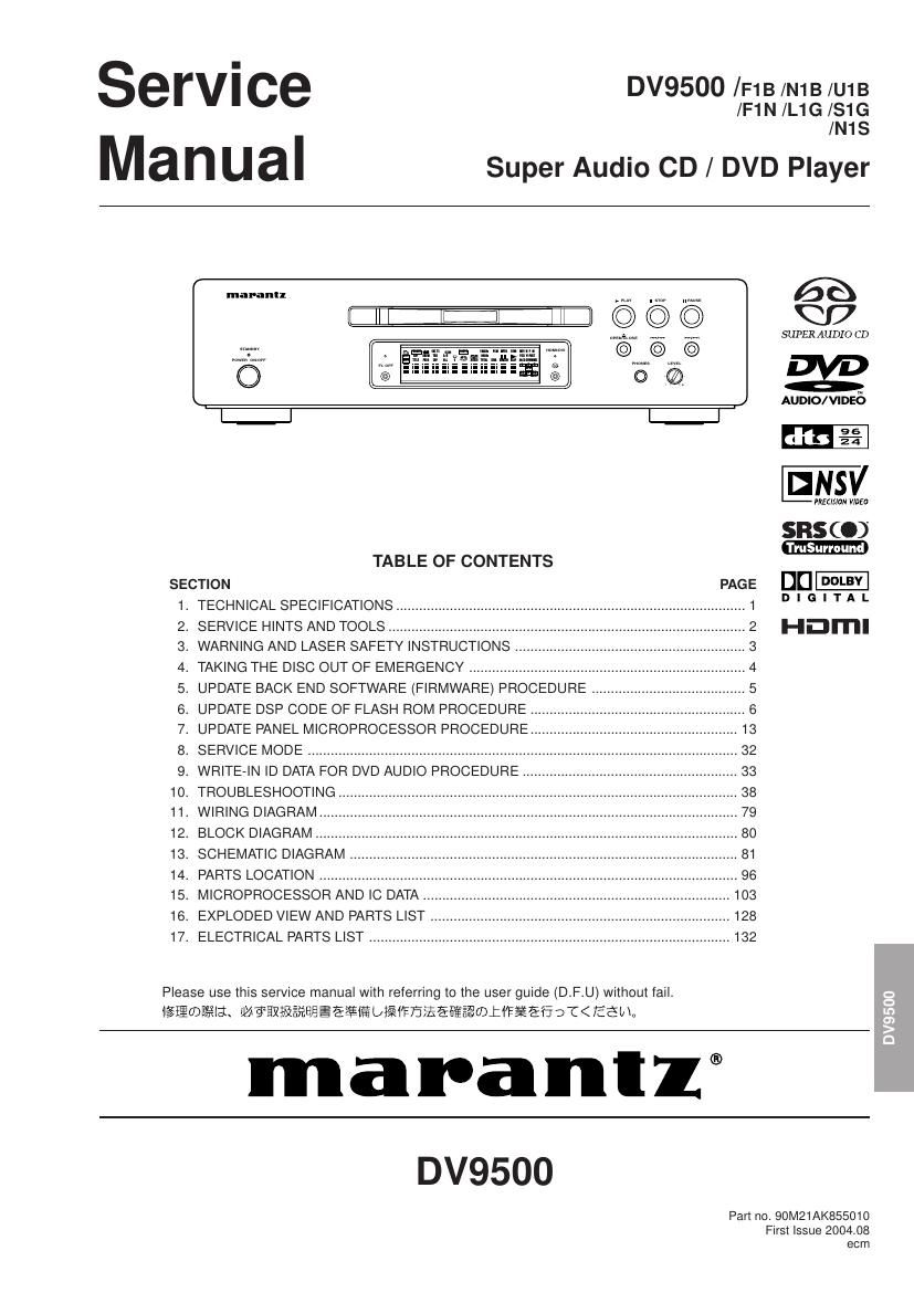 Marantz DV 9500 Service Manual