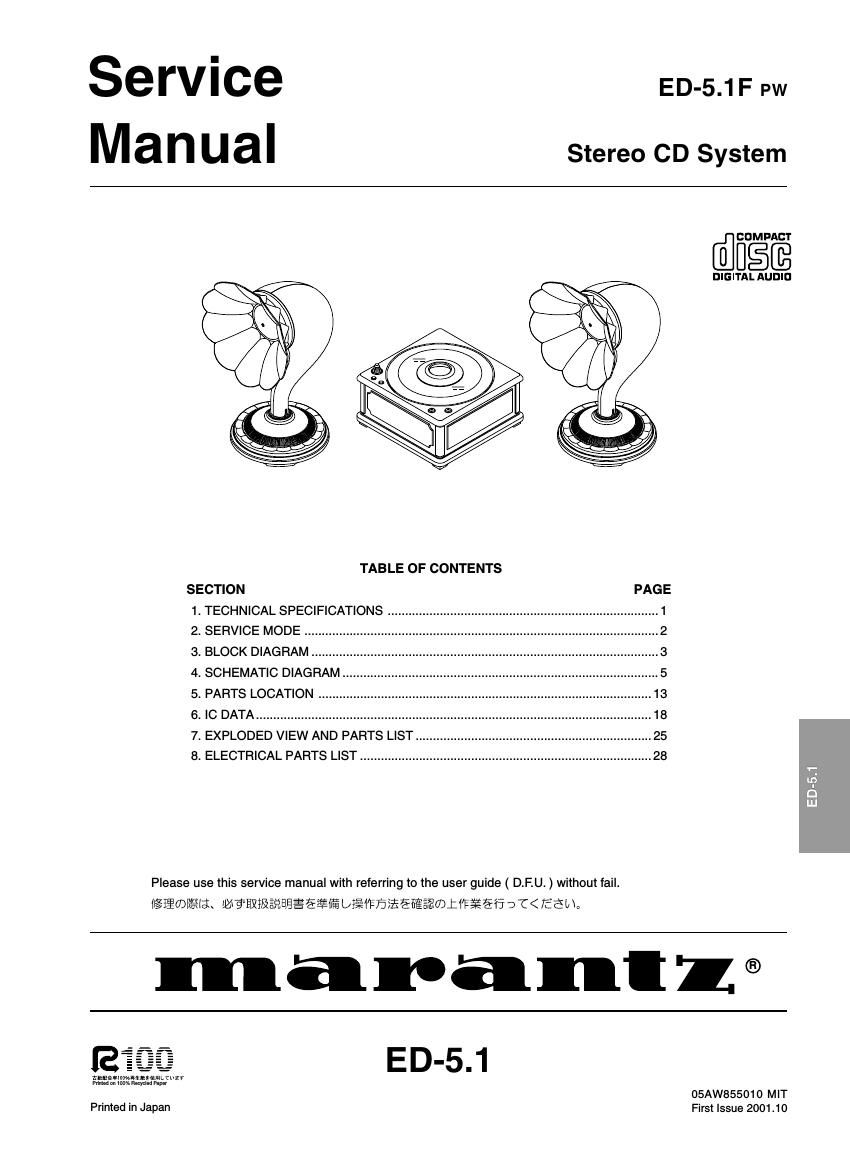 Marantz ED 5.1 F Service Manual