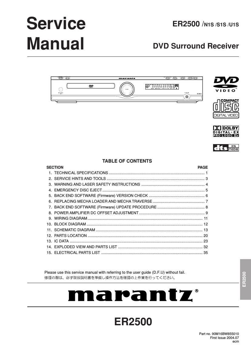 Marantz ER 2500 Service Manual