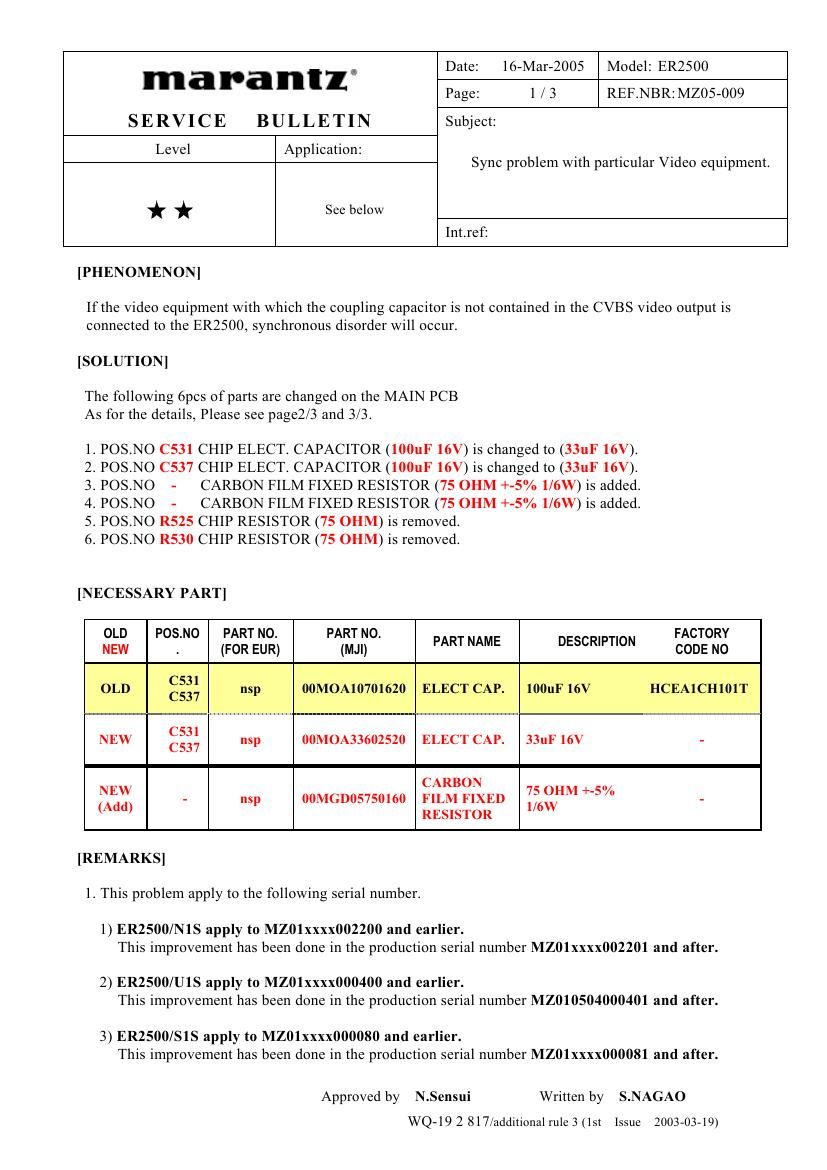 Marantz ER 2500 Service Manual 2