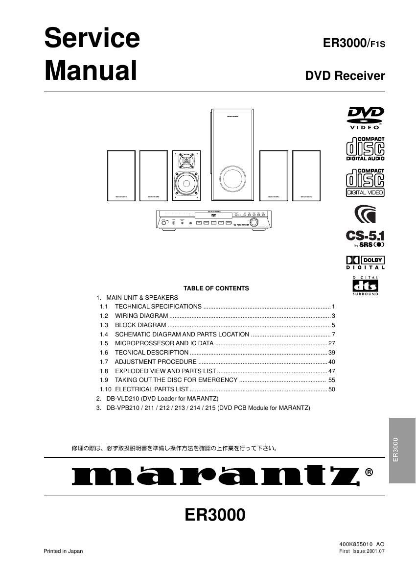 Marantz ER 3000 Service Manual