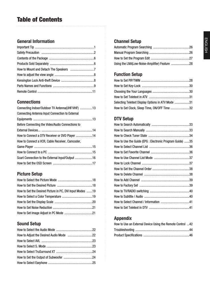 Marantz LC 2601 Owners Manual