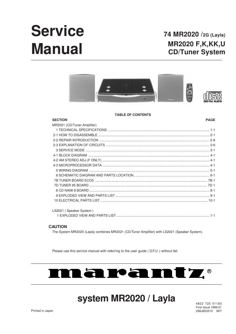 Marantz MR 2020 Service Manual