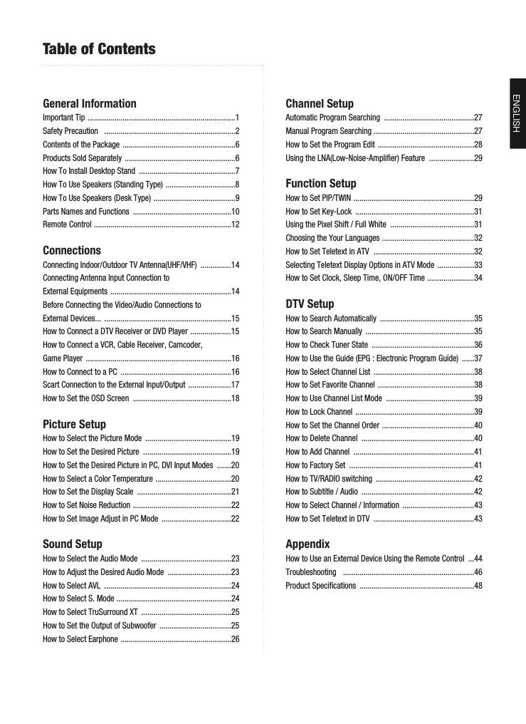 Marantz PD 4201 E Owners Manual