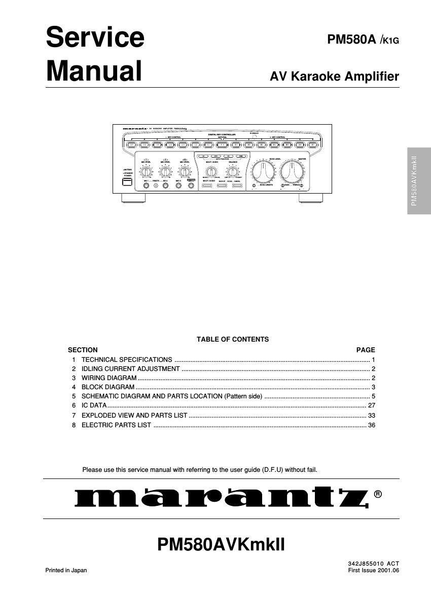 Marantz PM 580 AVK Service Manual
