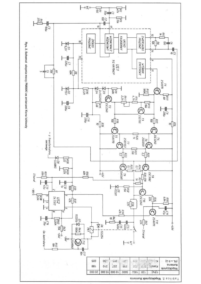 Marantz PM 66 Schematic