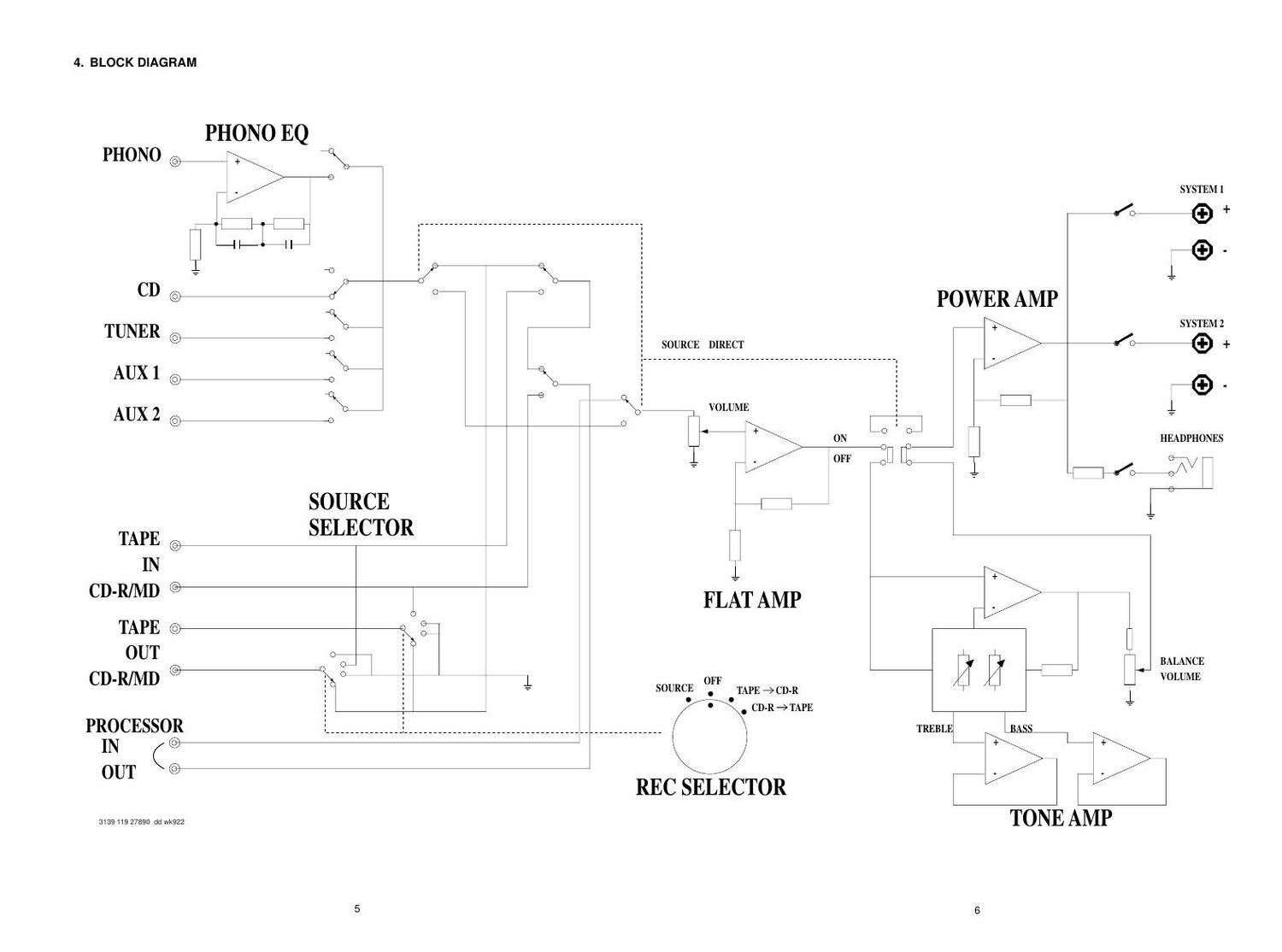 Marantz PM 7000 Schematic