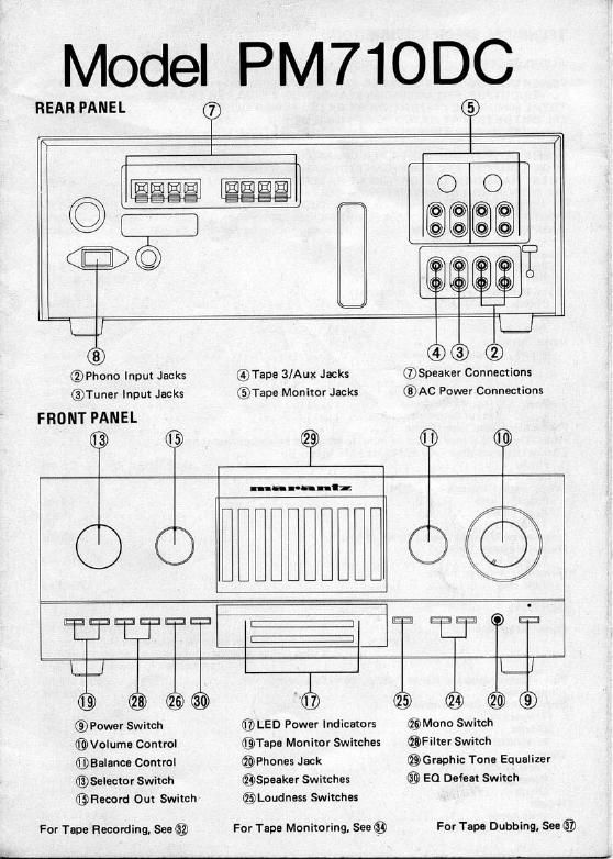 Marantz PM 710 DC Schematic