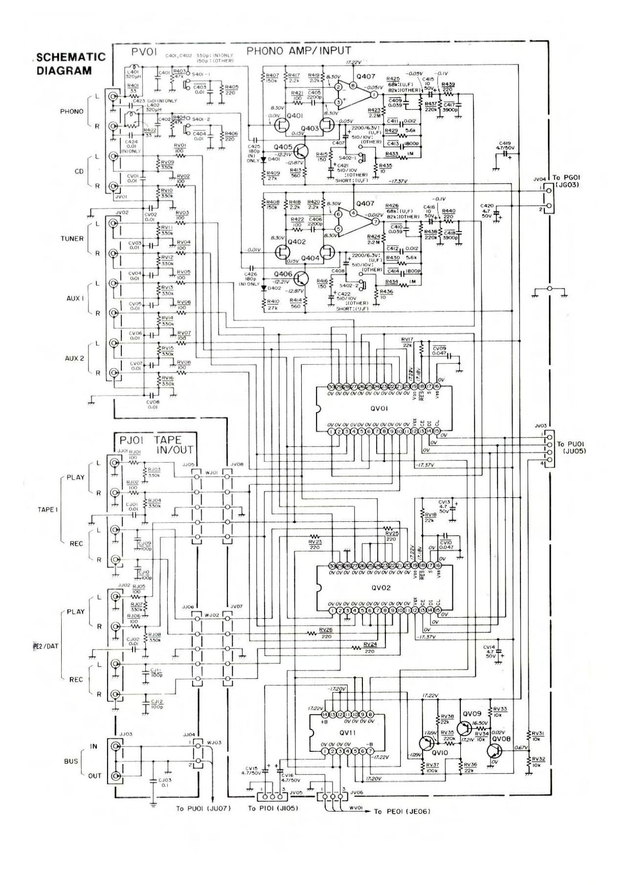 Marantz PM 75 Schematic