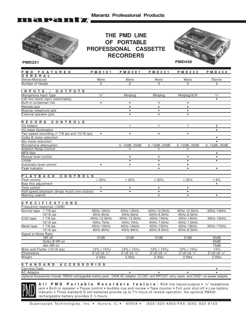 Marantz PMD 201 Brochure