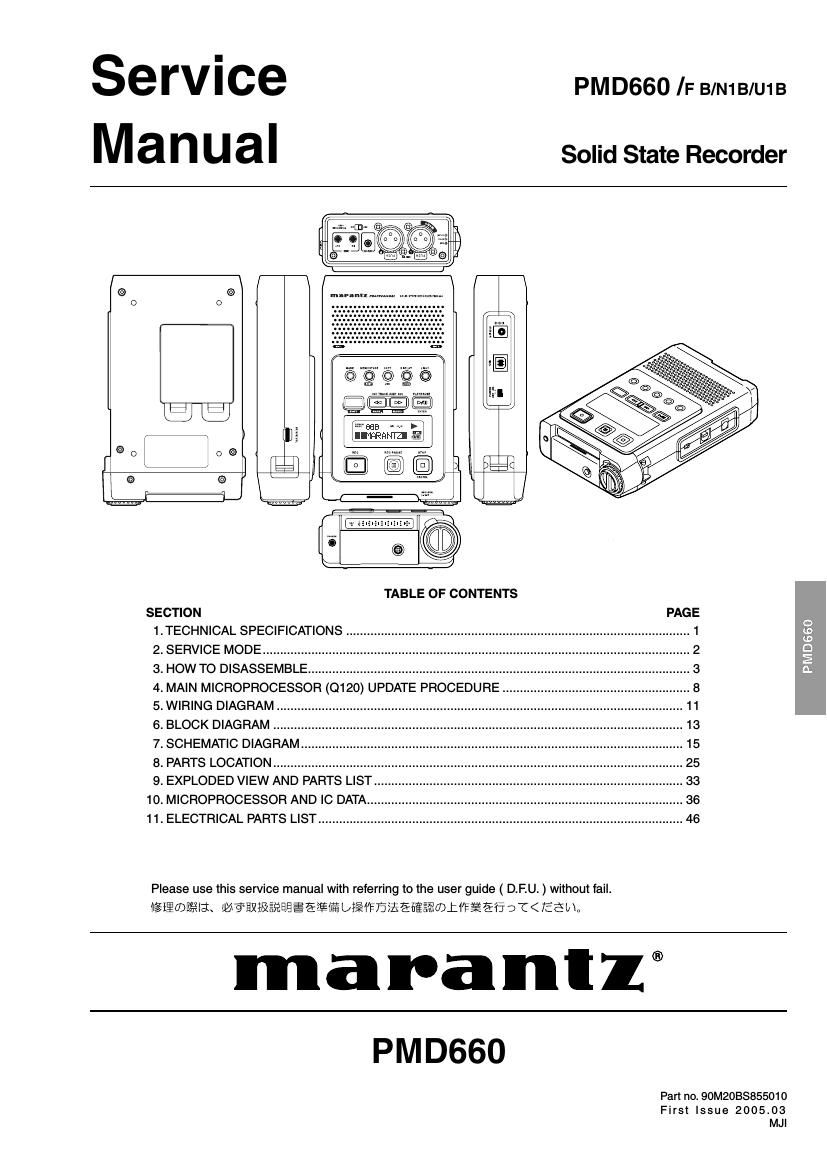 Marantz PMD 660 Service Manual
