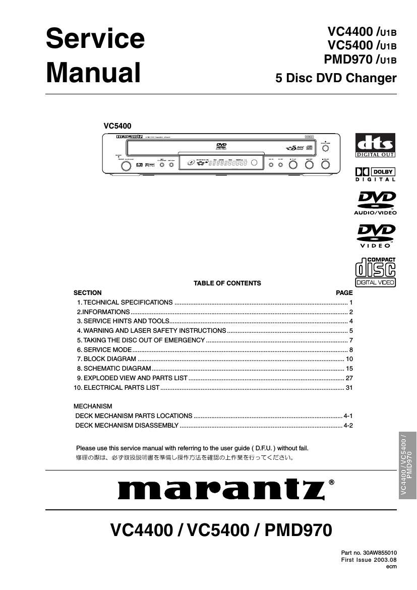 Marantz PMD 970 Service Manual
