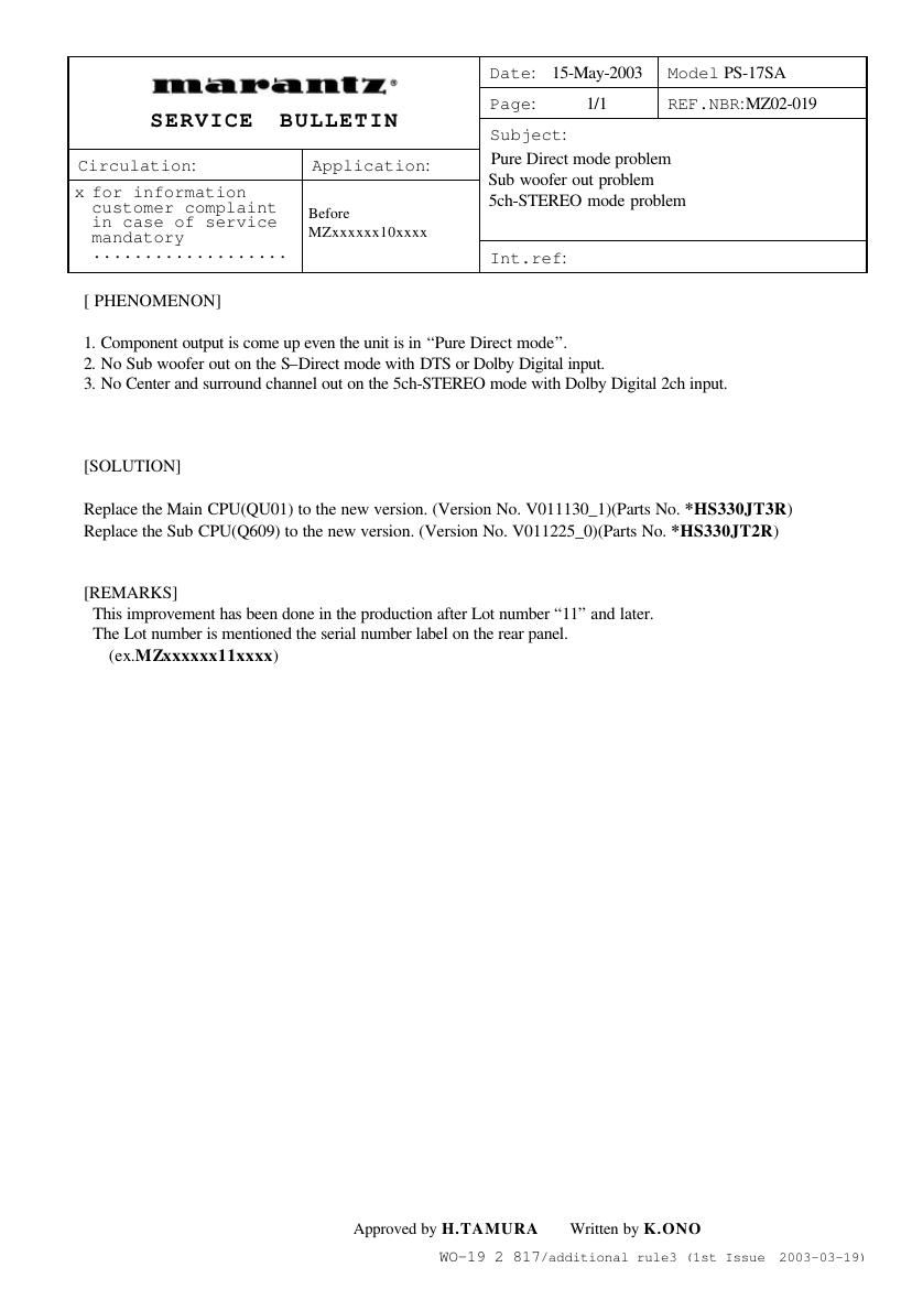 Marantz PS 17 MA Service Manual