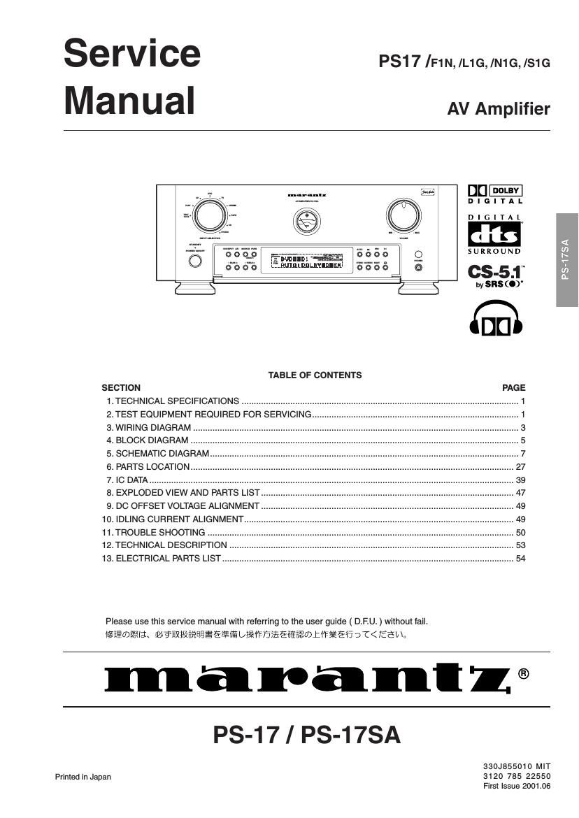 Marantz PS 17 SA Service Manual