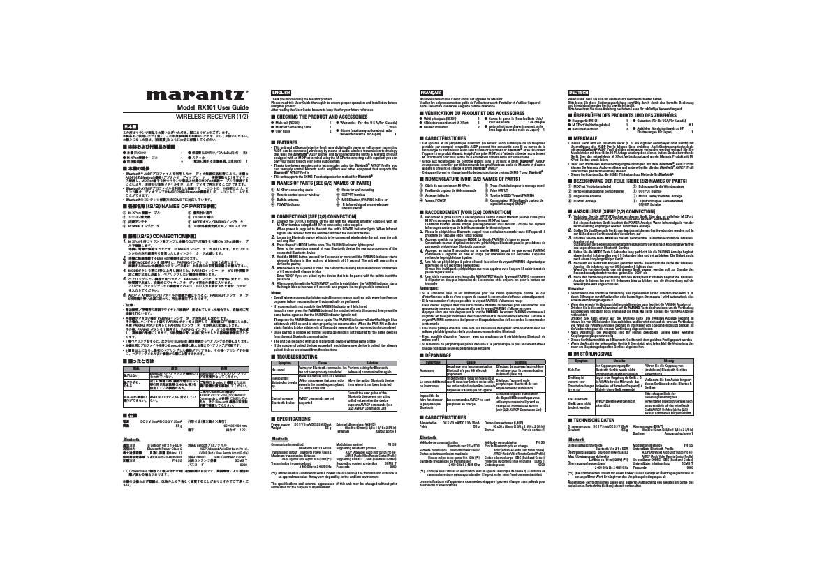 Marantz RX 101 Owners Manual