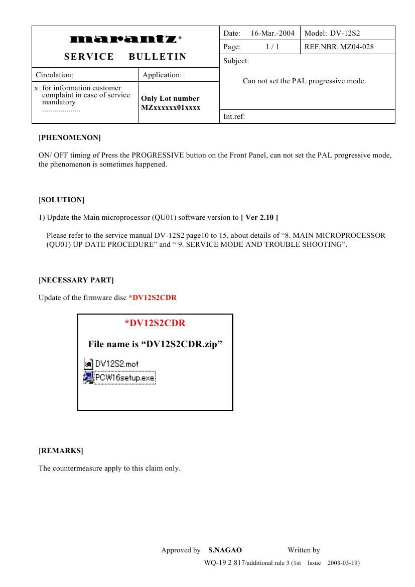 Marantz SA 12 S 1 Service Manual