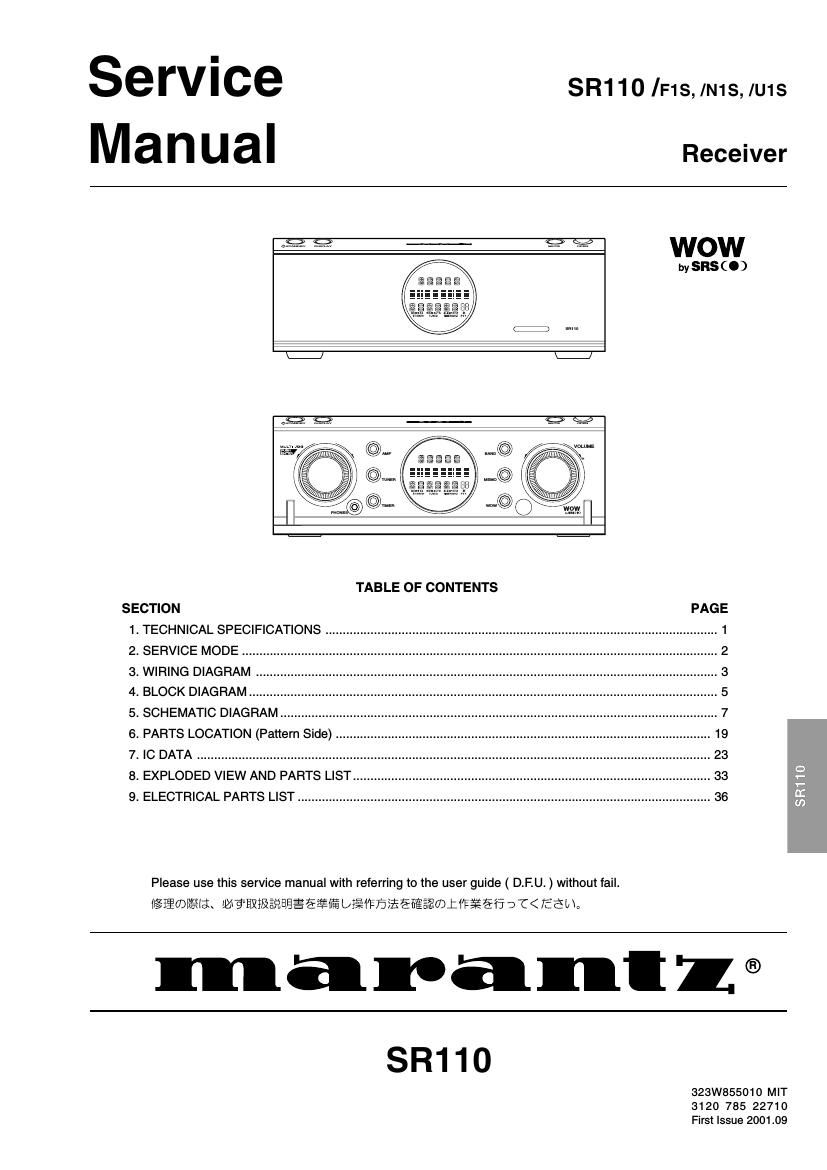 Marantz SR 110 Service Manual