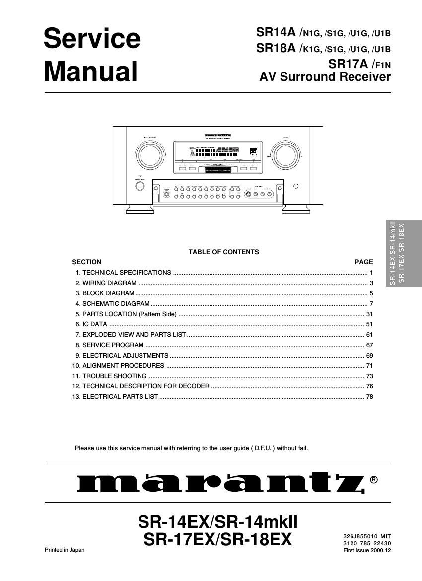 Marantz SR 14 EX Service Manual