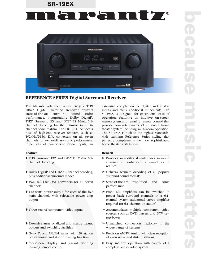 Marantz SR 19 EX Brochure