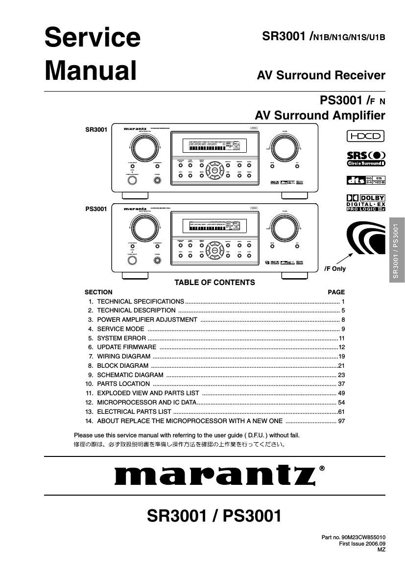 Marantz SR 3001 Service Manual