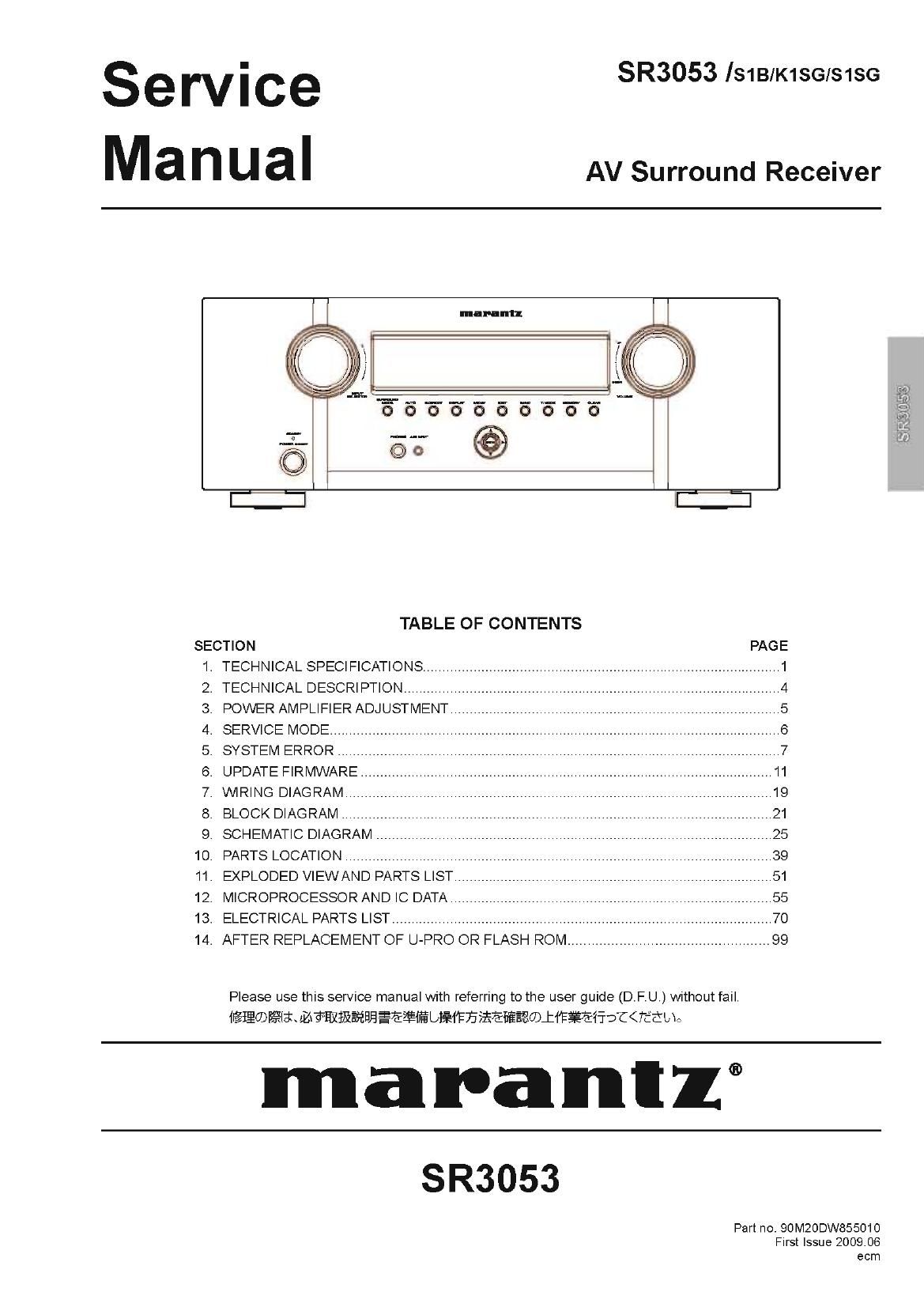 Marantz SR 3053 Service Manual
