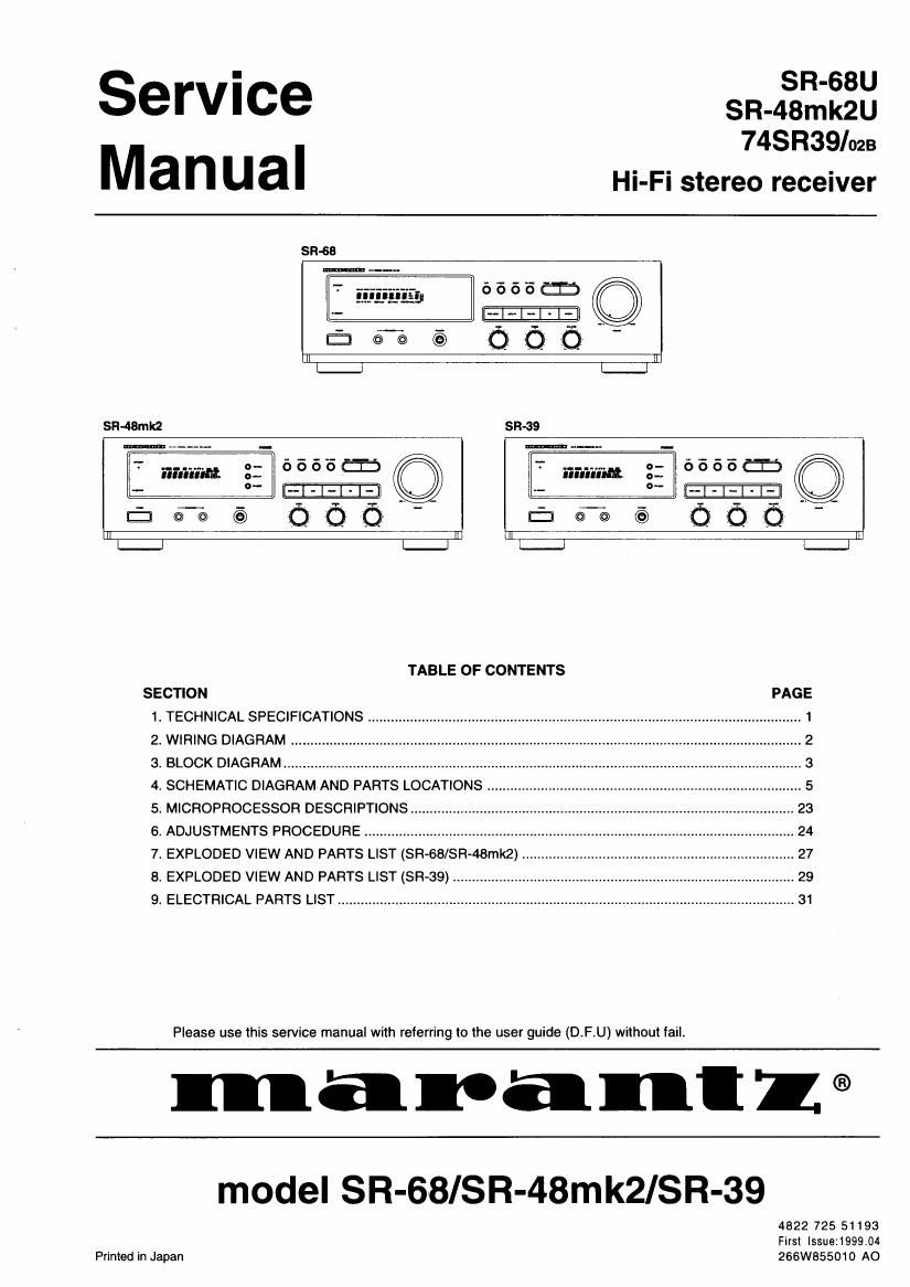 Marantz SR 39 Service Manual