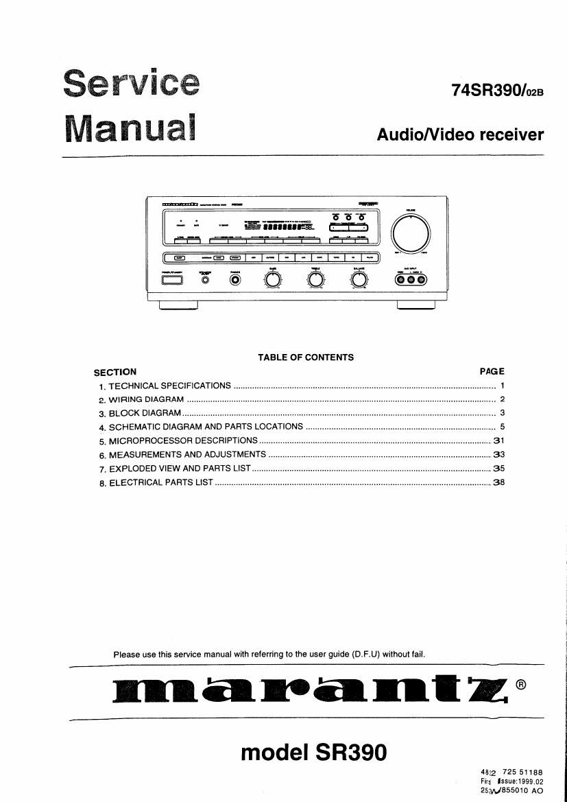 Marantz SR 390 Service Manual