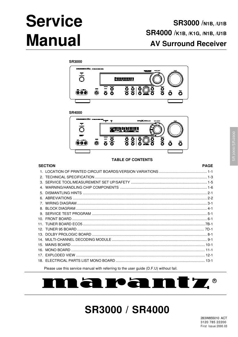 Marantz SR 4000 Service Manual