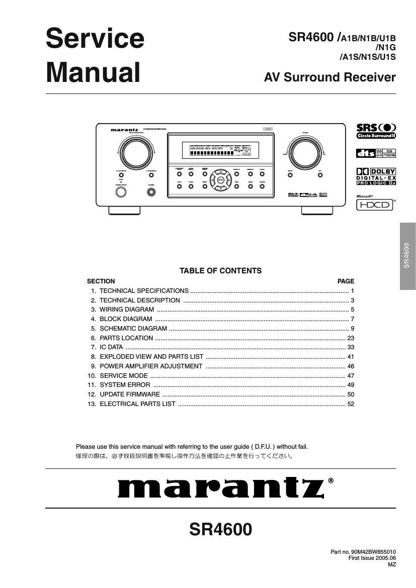 Marantz SR 4600 Service Manual