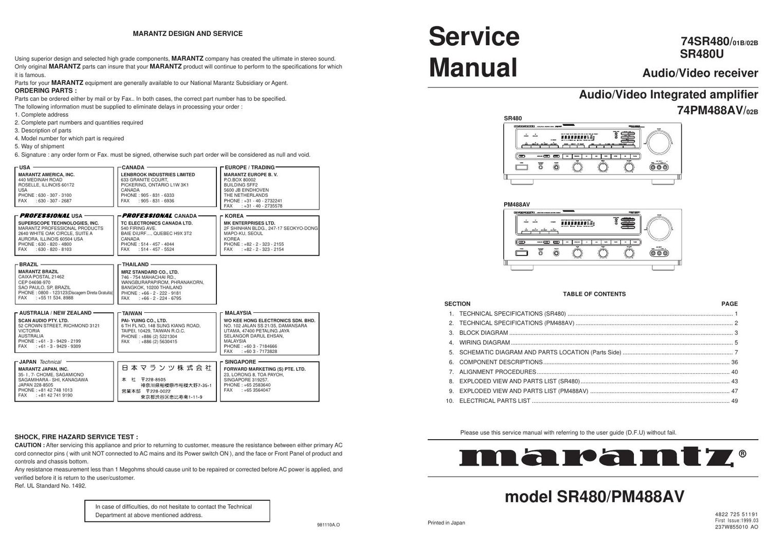 Marantz SR 480 Service Manual