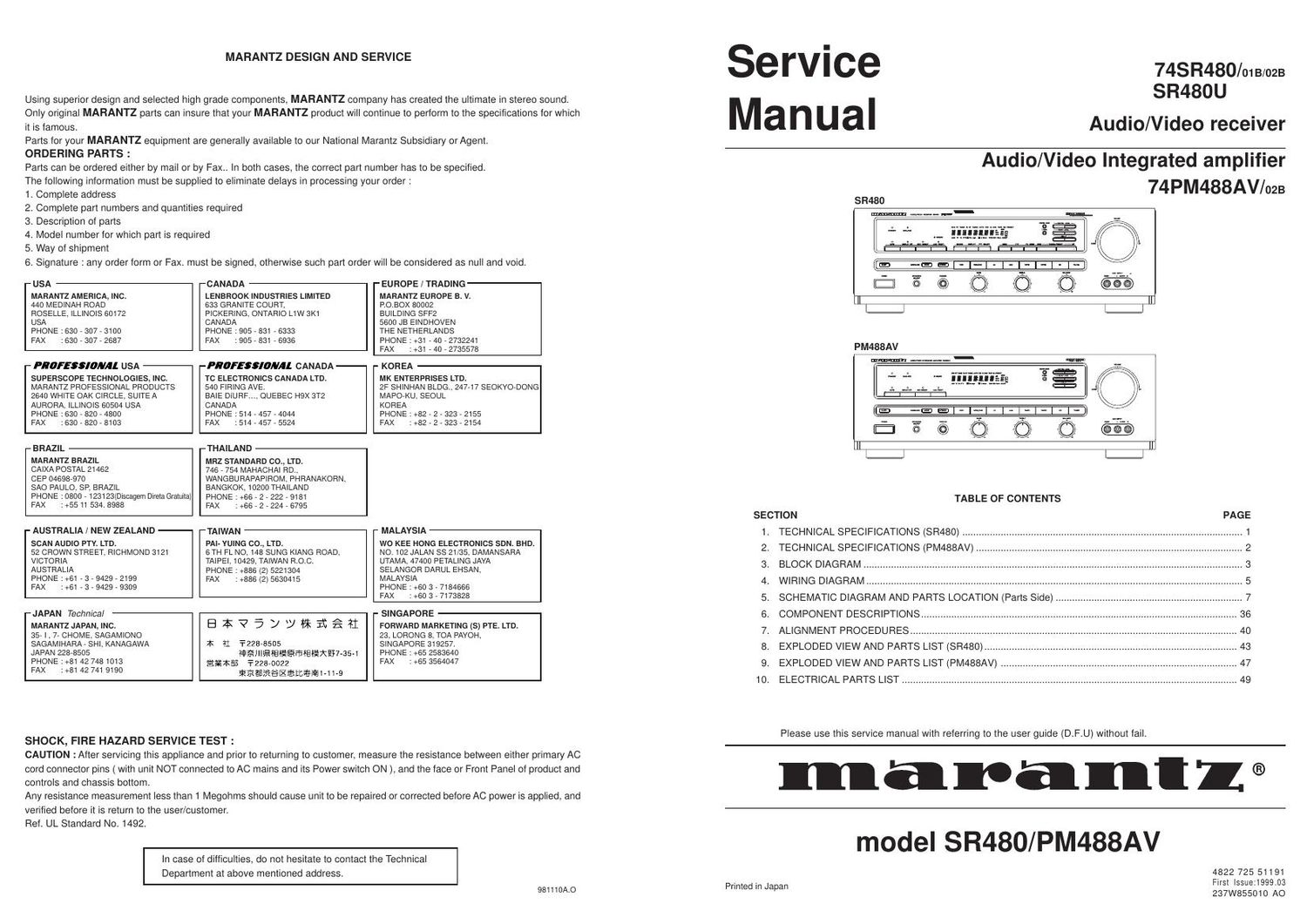 Marantz SR 480 Service Manual