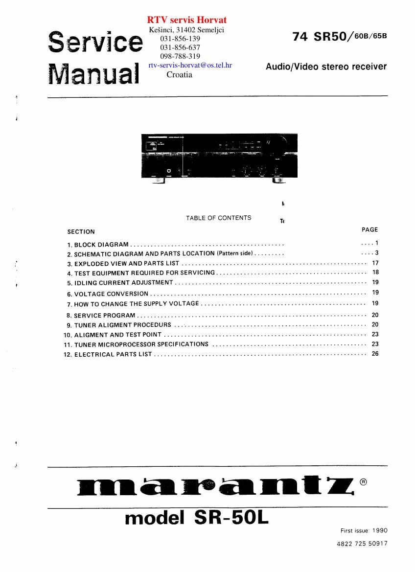 Marantz SR 50 Service Manual
