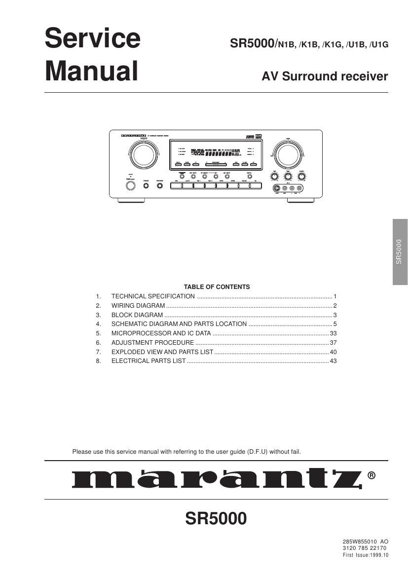 Marantz SR 5000 Service Manual