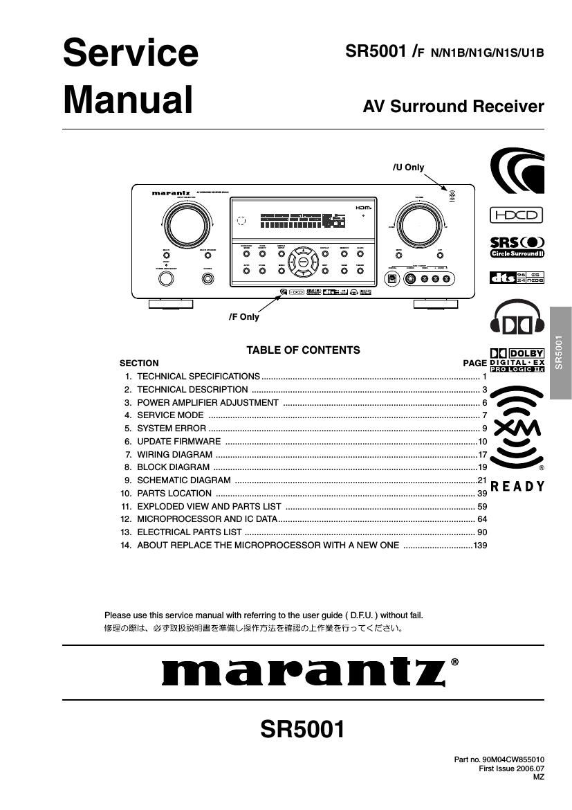 Marantz SR 5001 Service Manual