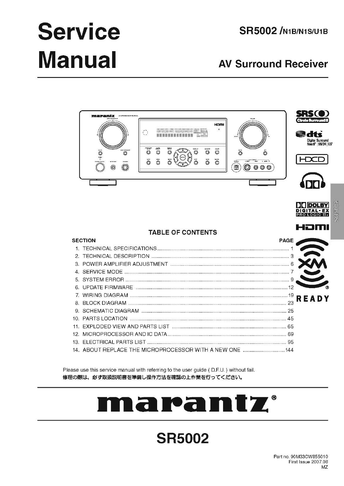 Marantz SR 5002 Service Manual