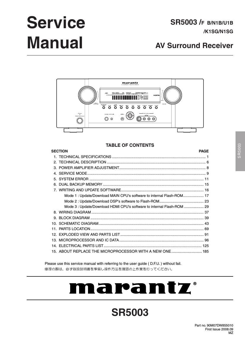 Marantz SR 5003 Service Manual