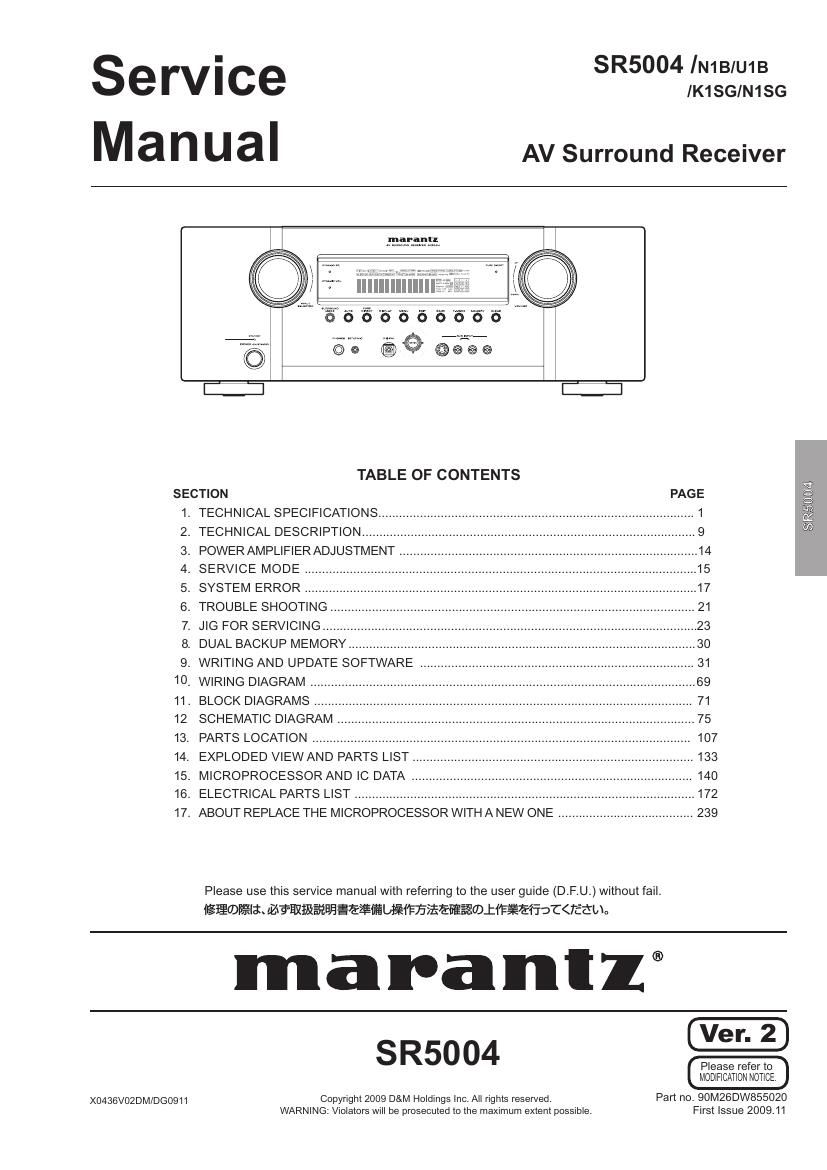 Marantz SR 5004 Service Manual