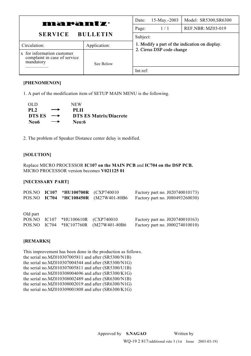 Marantz SR 5300 Service Bulletin