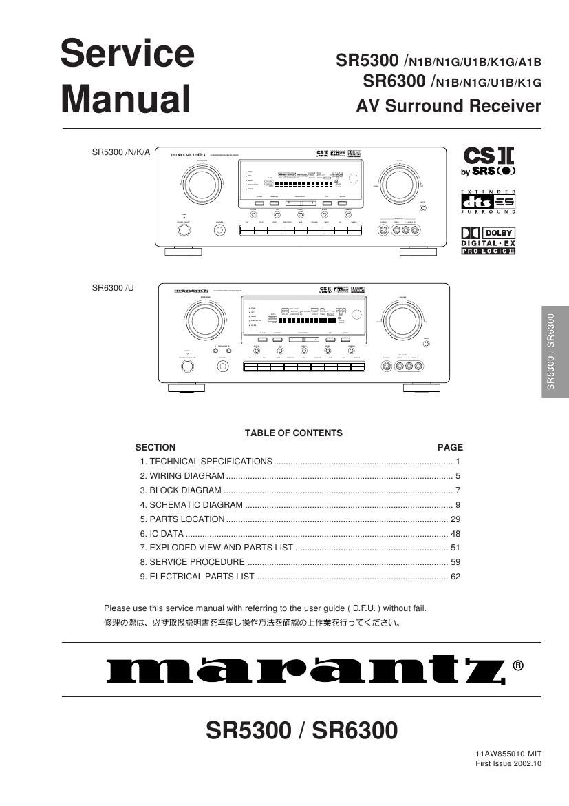 Marantz SR 5300 Service Manual