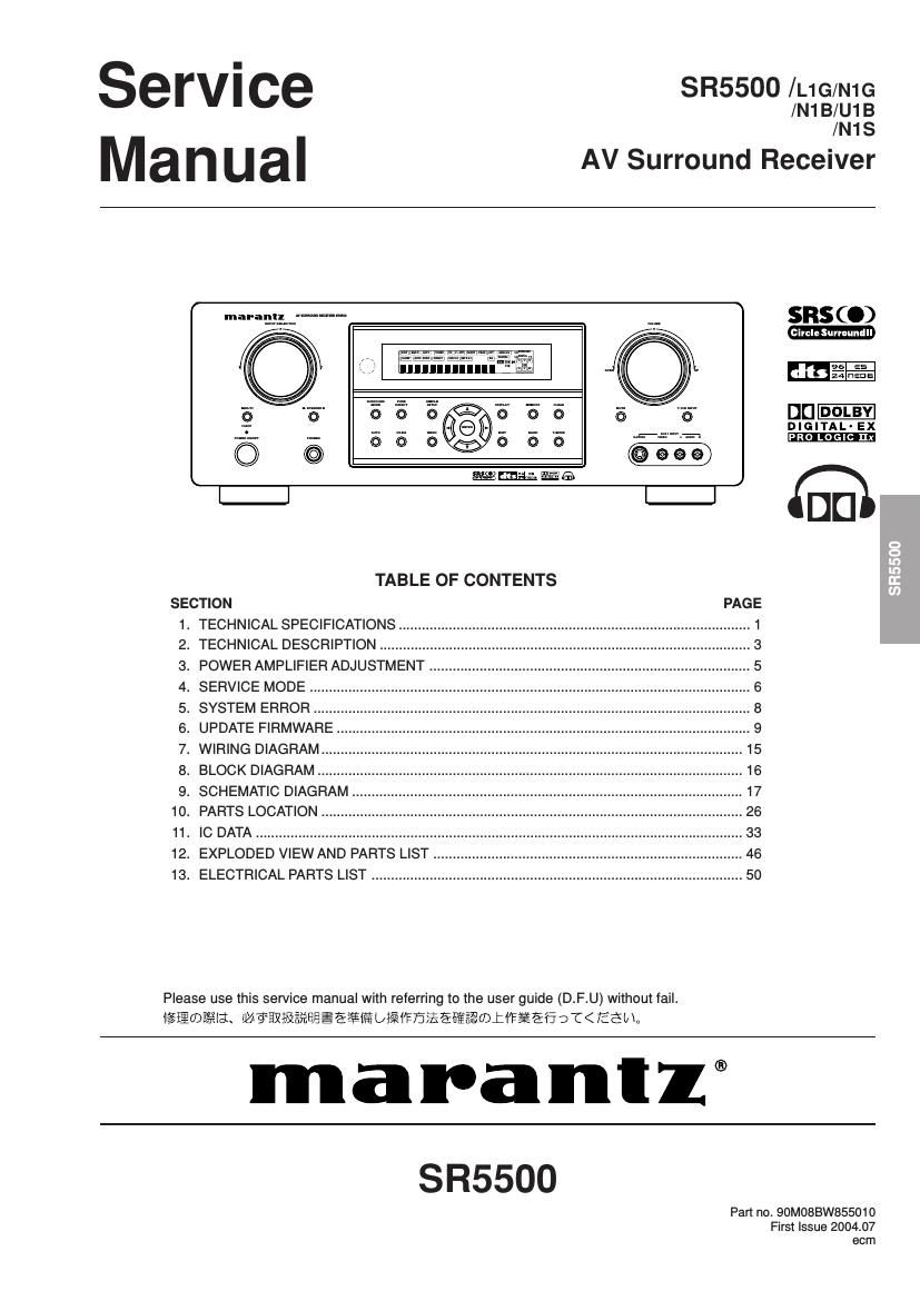 Marantz SR 5500 Service Manual