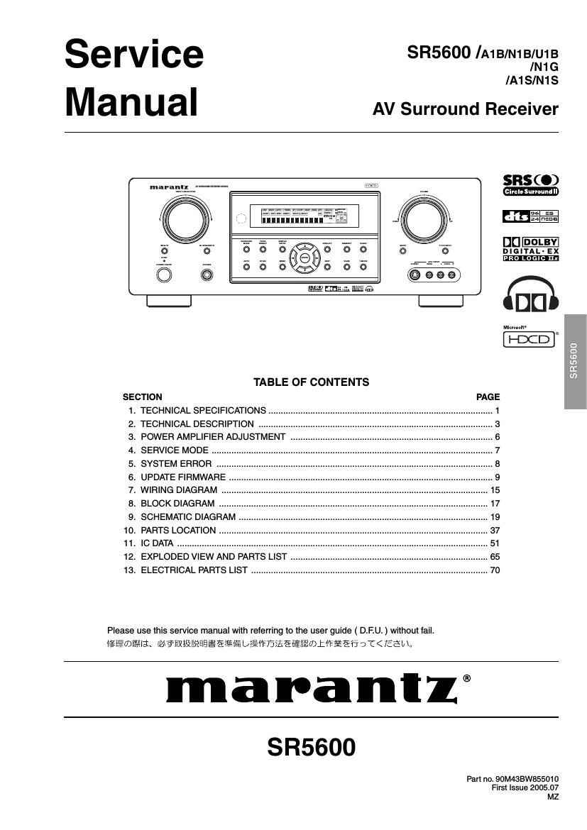Marantz SR 5600 Service Manual