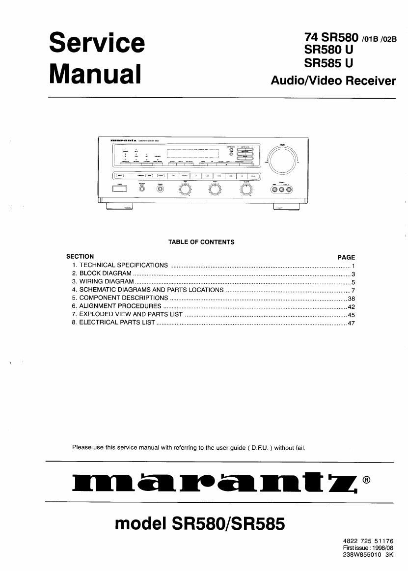 Marantz SR 580 Service Manual