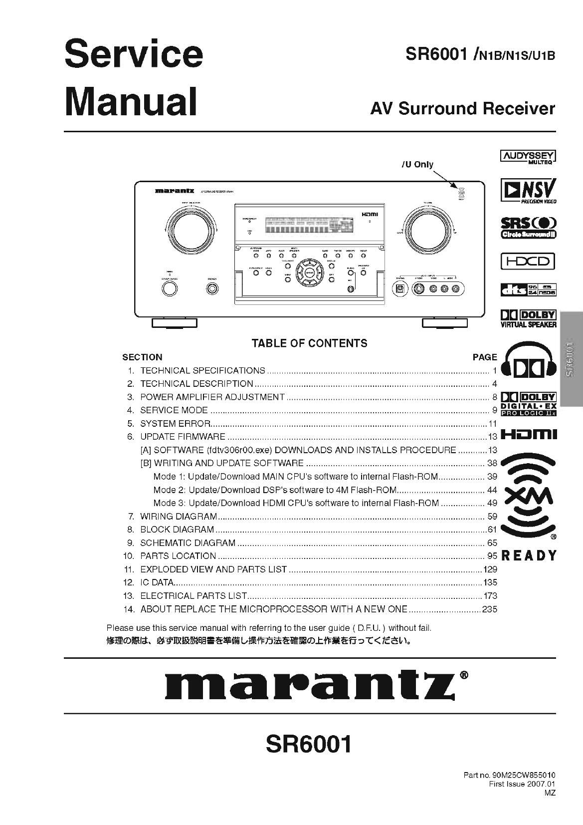 Marantz SR 6001 Service Manual