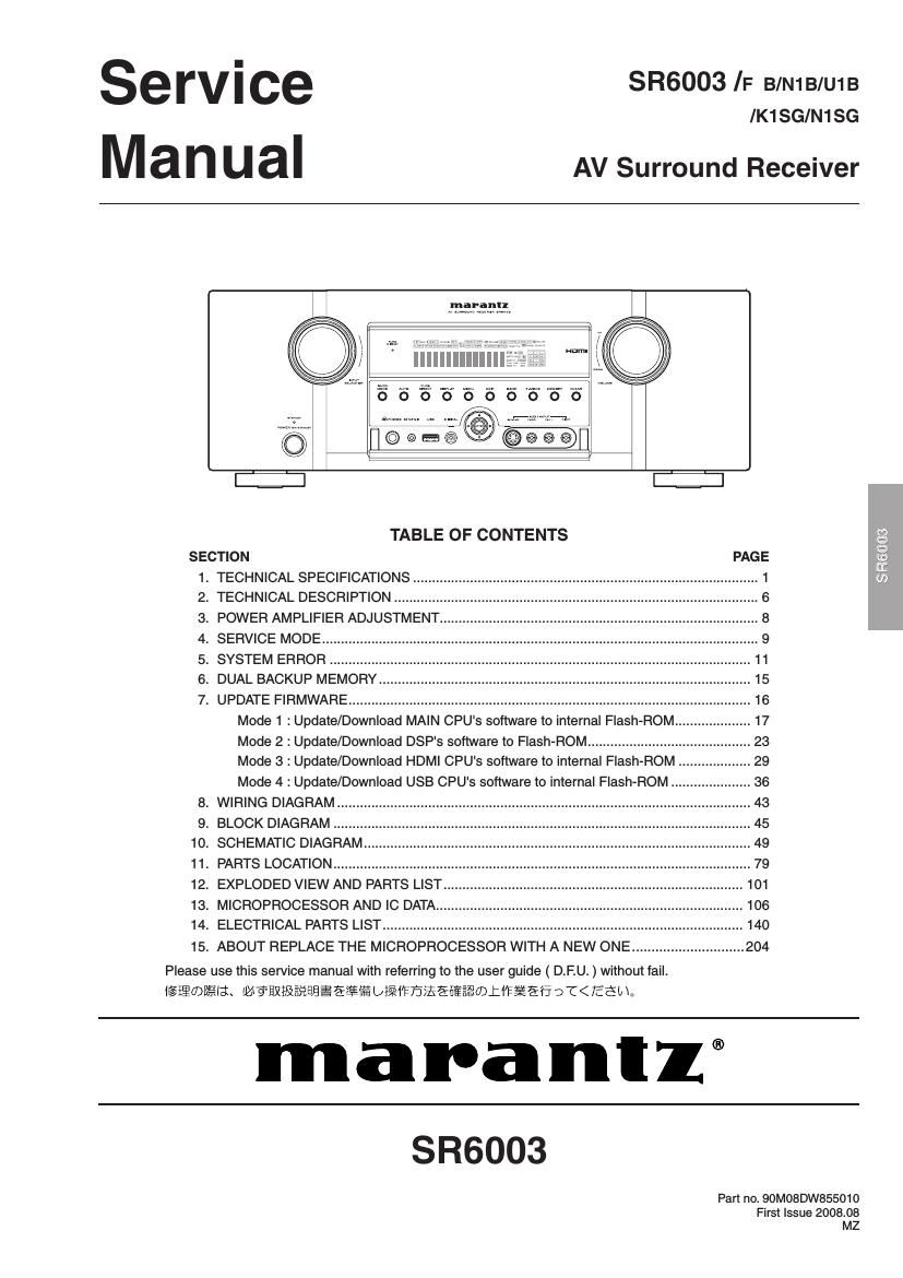 Marantz SR 6003 Service Manual