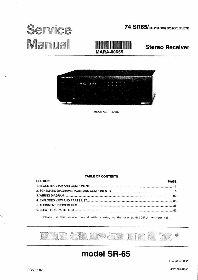 Marantz SR 65 Service Manual