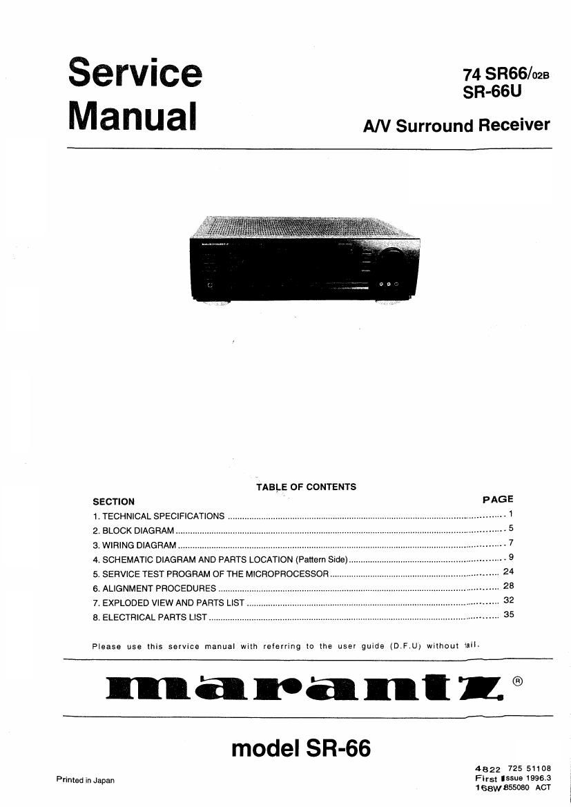Marantz SR 66 Service Manual