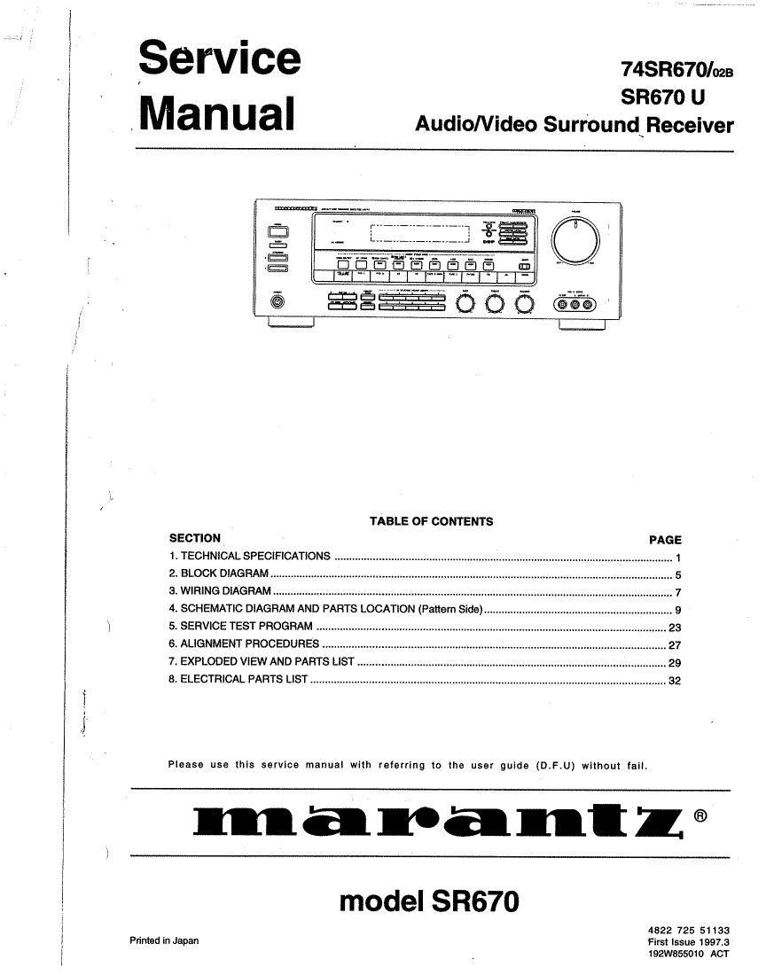 Marantz SR 670 Service Manual