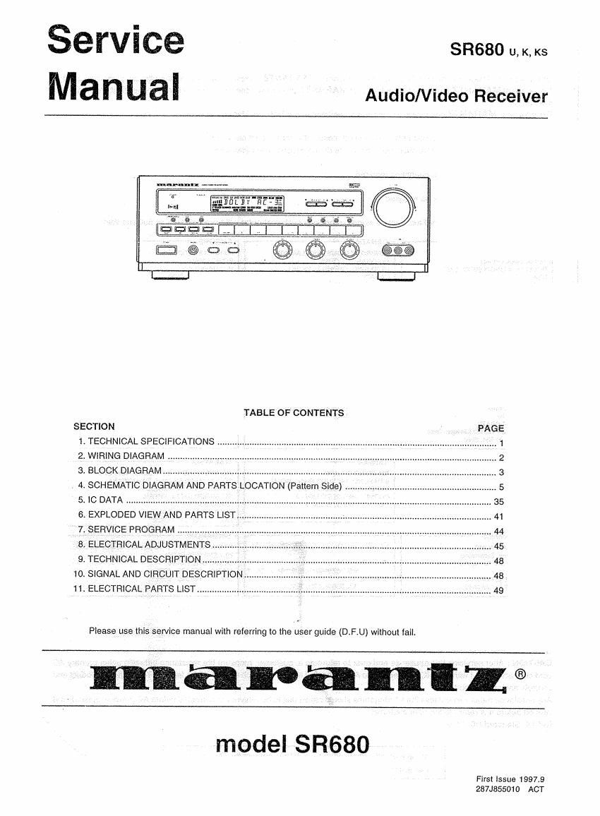 Marantz SR 680 Service Manual