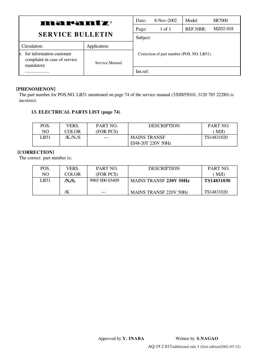 Marantz SR 7000 Service Bulletin